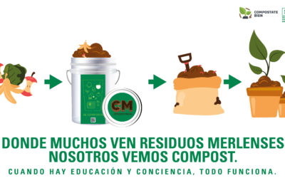 PROGRAMA ECO-COMPOSTERAS URBANAS